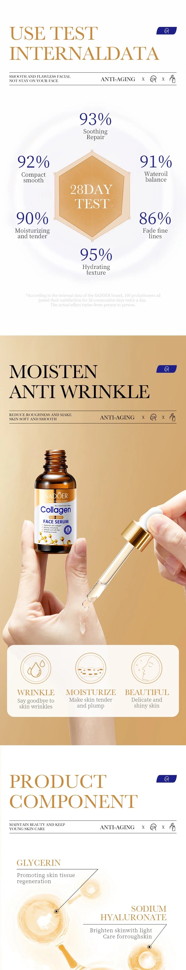 SADOER Collagen Serum skincare Facial Essence Liquid Firming Moisturizing Soothing Nourishing Face Serum Skin Care