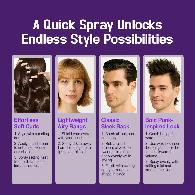PURC Argan Oil Wig Styling Spray for Women Smooth Shiny Anti-Frizz Heat Protection Professional Wig Hair Care 100ml