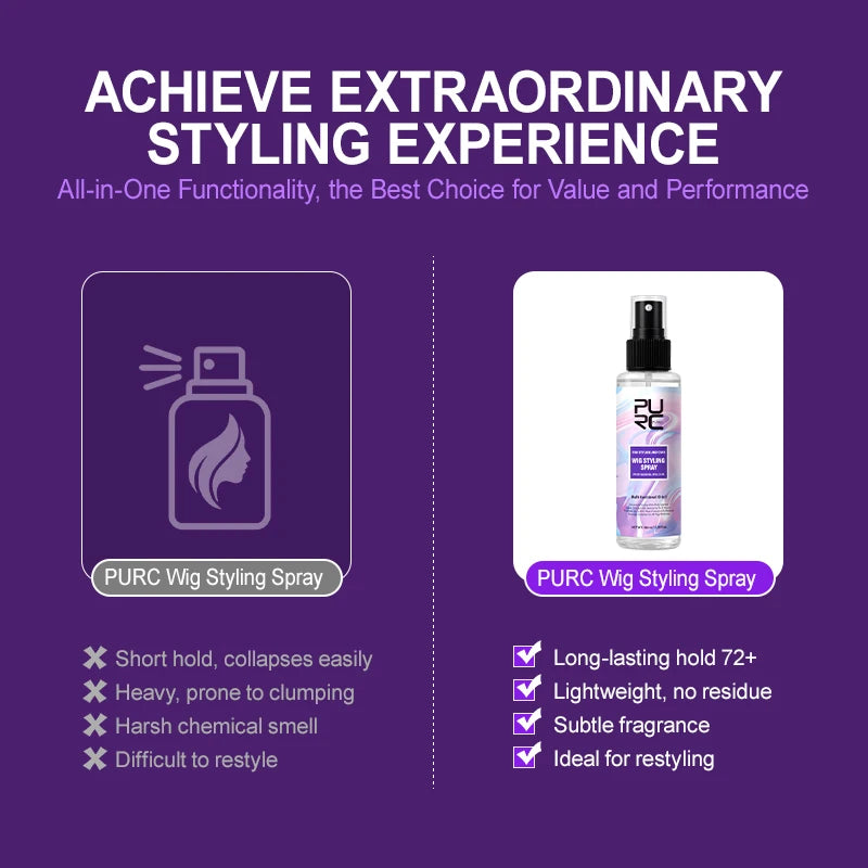 PURC Argan Oil Wig Styling Spray for Women Smooth Shiny Anti-Frizz Heat Protection Professional Wig Hair Care 100ml